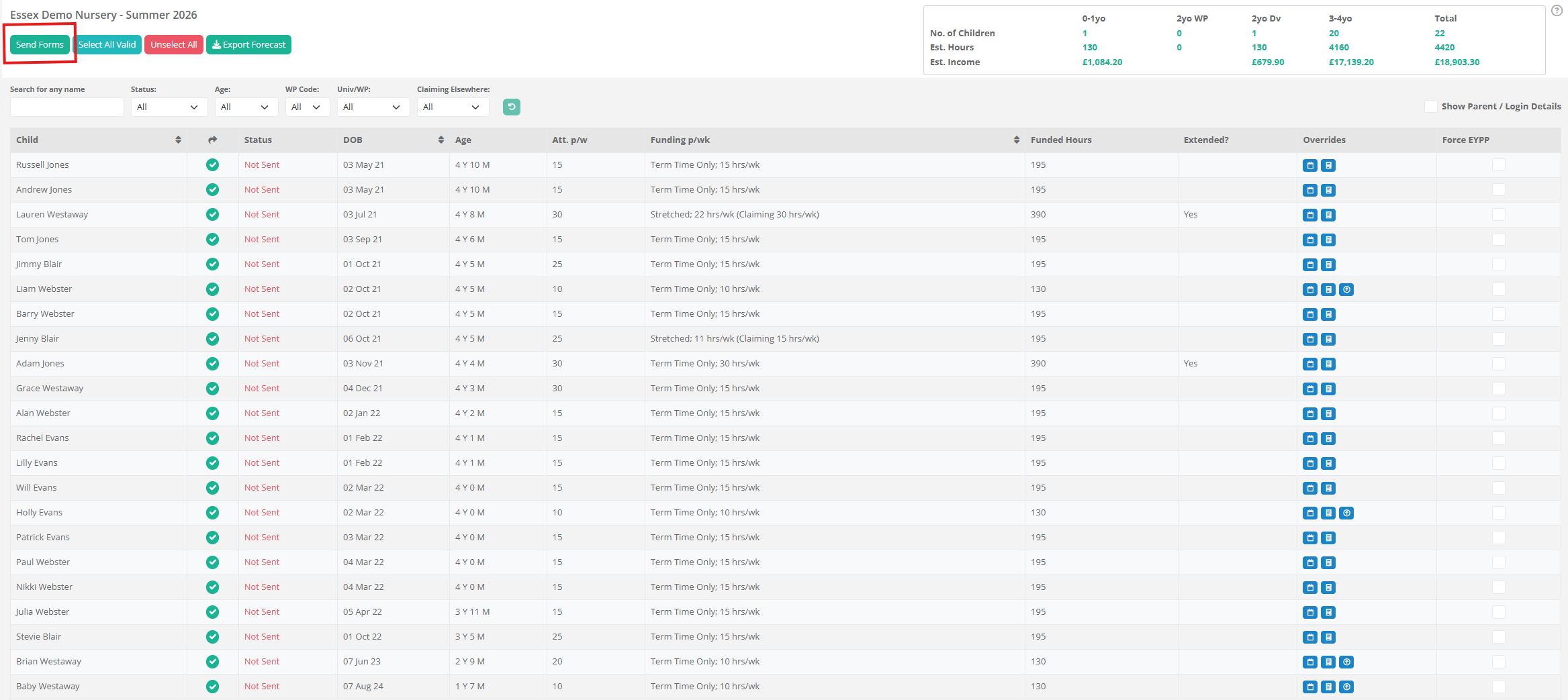 Funding Loop forms-sent dashboard with parent and login details for each child