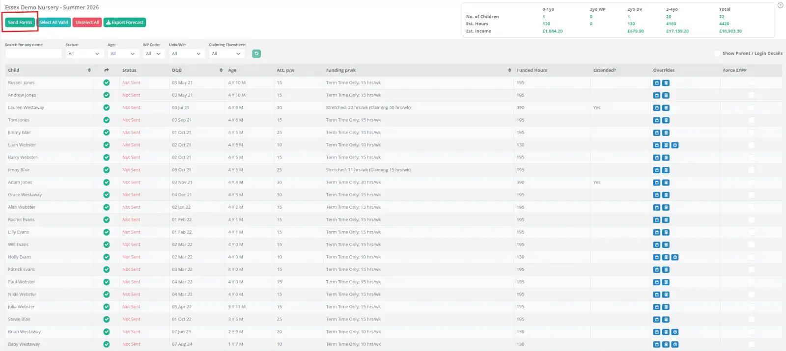 Funding Loop forms-sent dashboard with parent and login details for each child