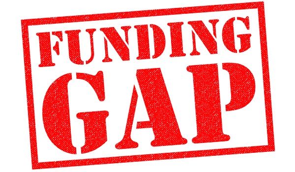 Funding Gap